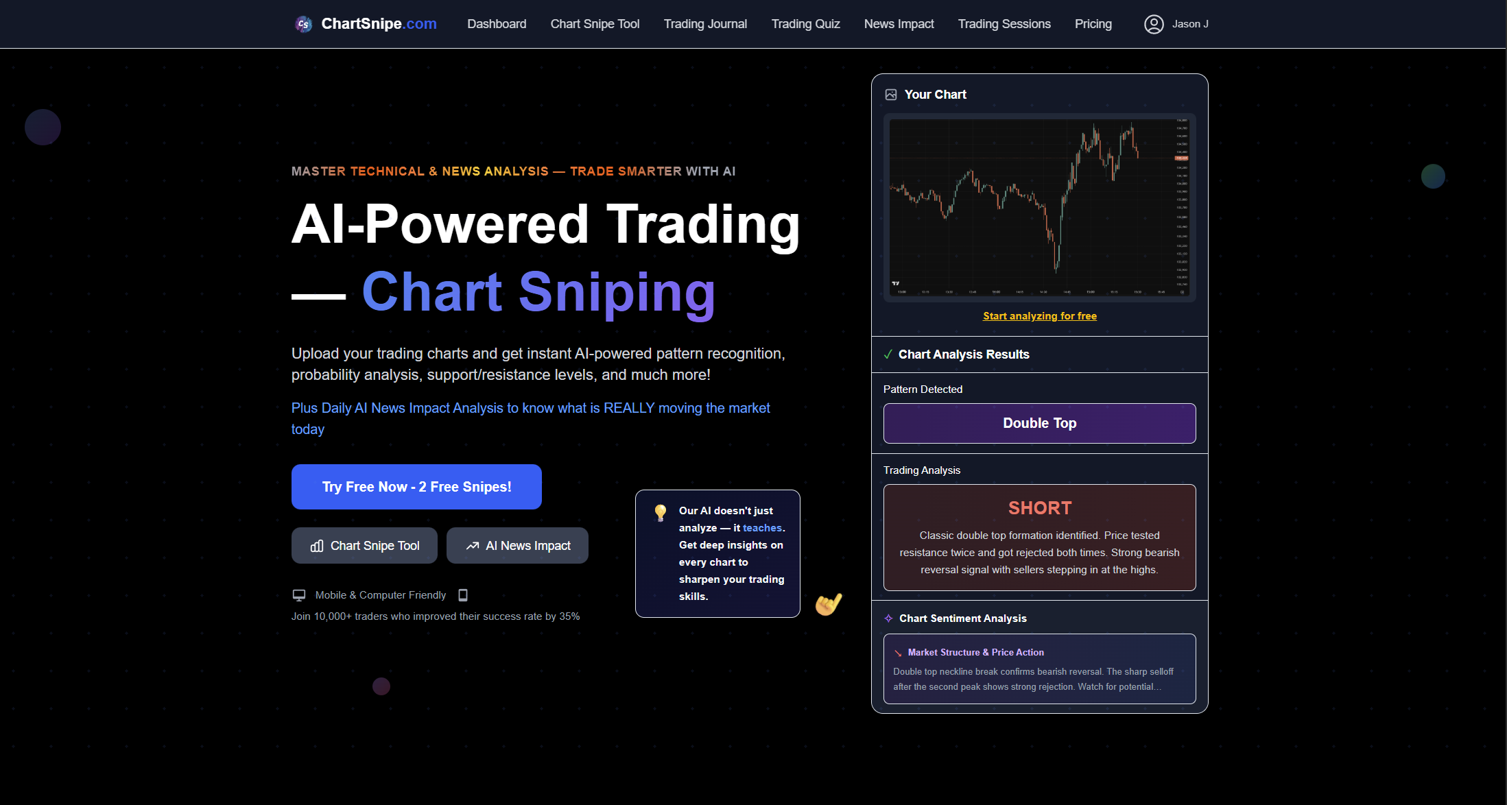 ChartSnipe AI chart analysis platform homepage showing screenshot upload interface