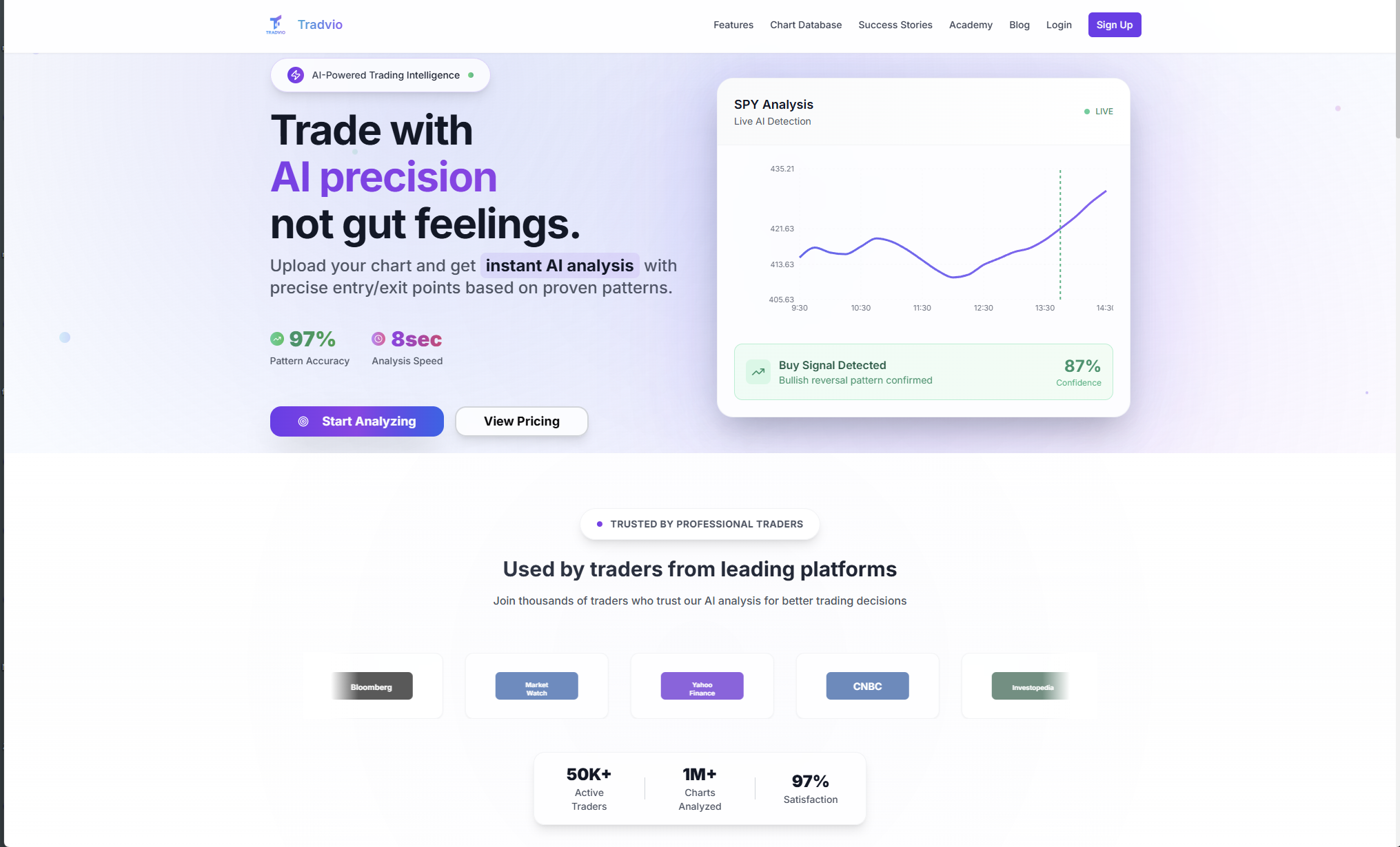 Tradvio homepage showing AI chart analysis platform interface