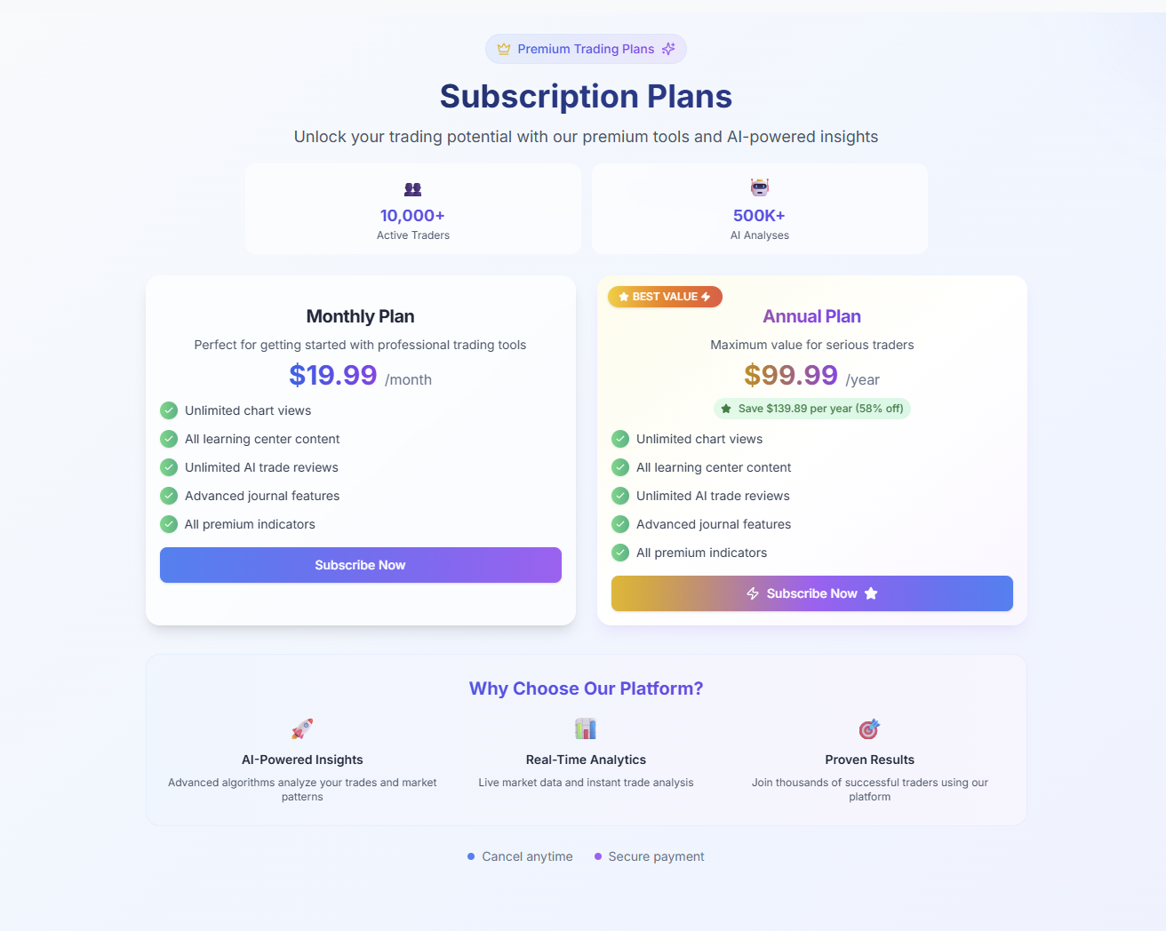 Tradvio pricing plans showing monthly and annual options