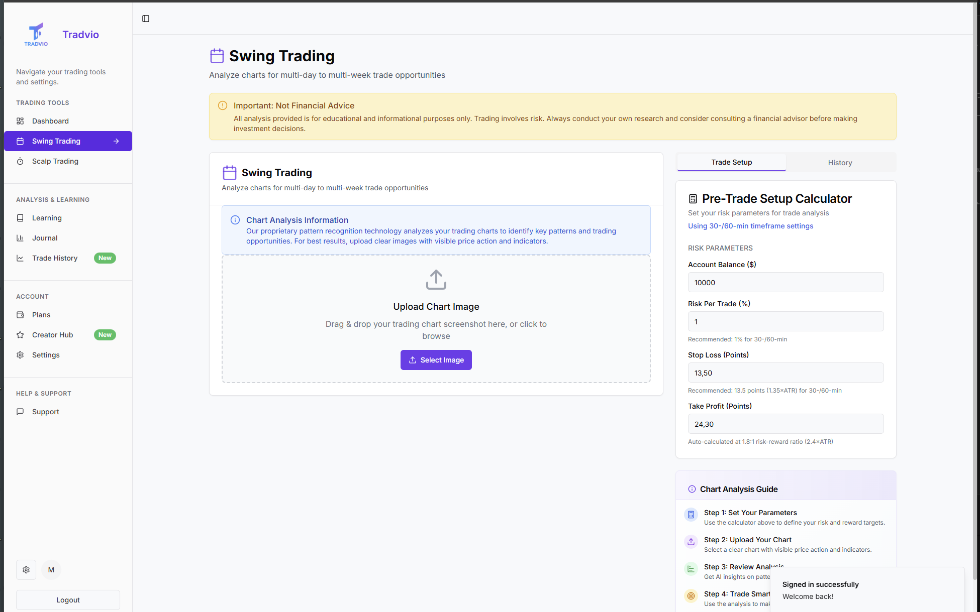 Tradvio swing trading analysis example